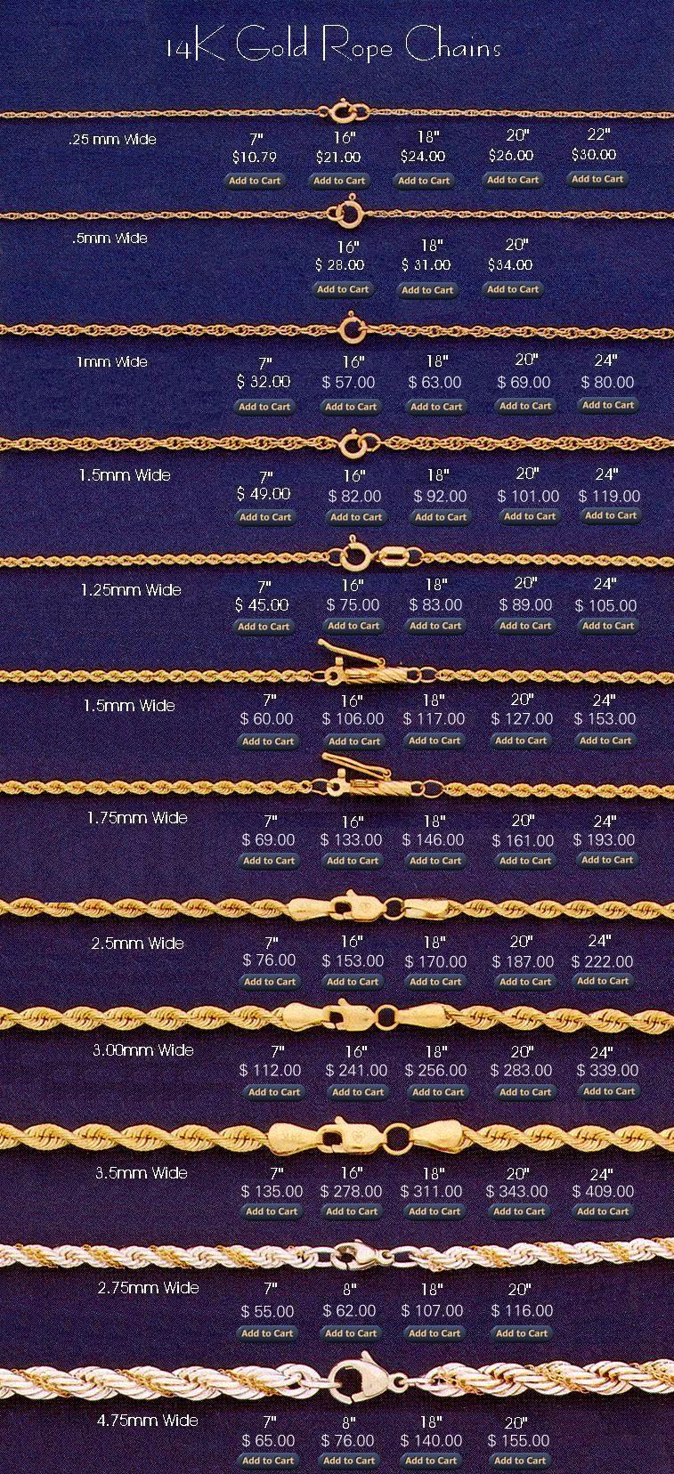 Premium Quality Diamond Cut Rope Chains